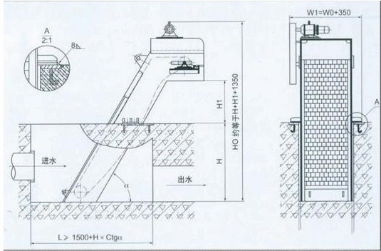 回轉(zhuǎn)式機(jī)械格柵除污機(jī)
