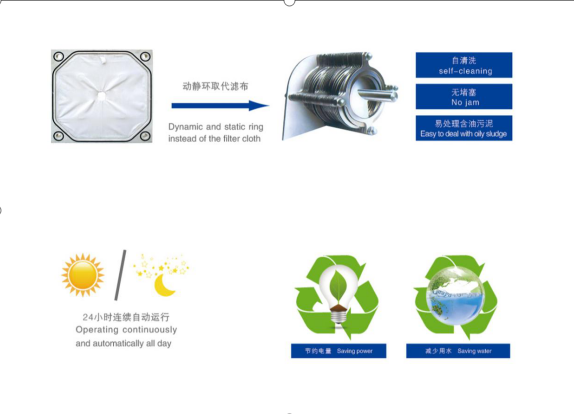 疊螺污泥脫水機(jī)